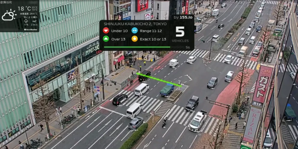 Rush Hour CCTV