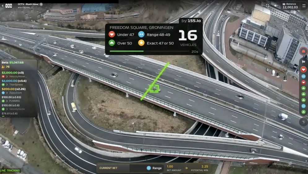 Rush Hour CCTV