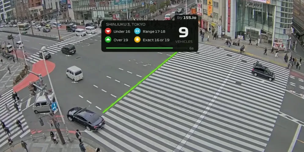 Rush Hour CCTV