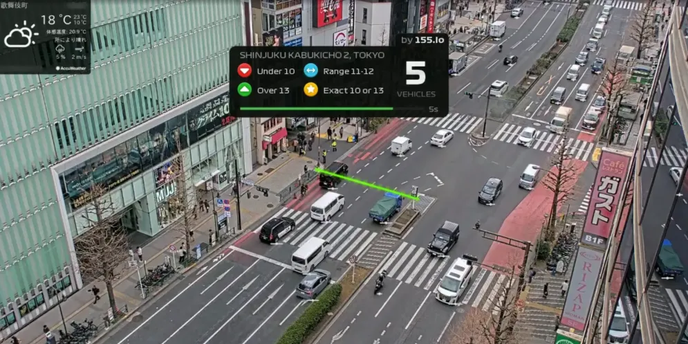 Rush Hour CCTV